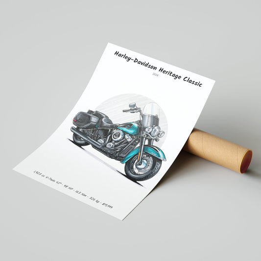 Harley-Davidson Heritage Classic 2026 Poster