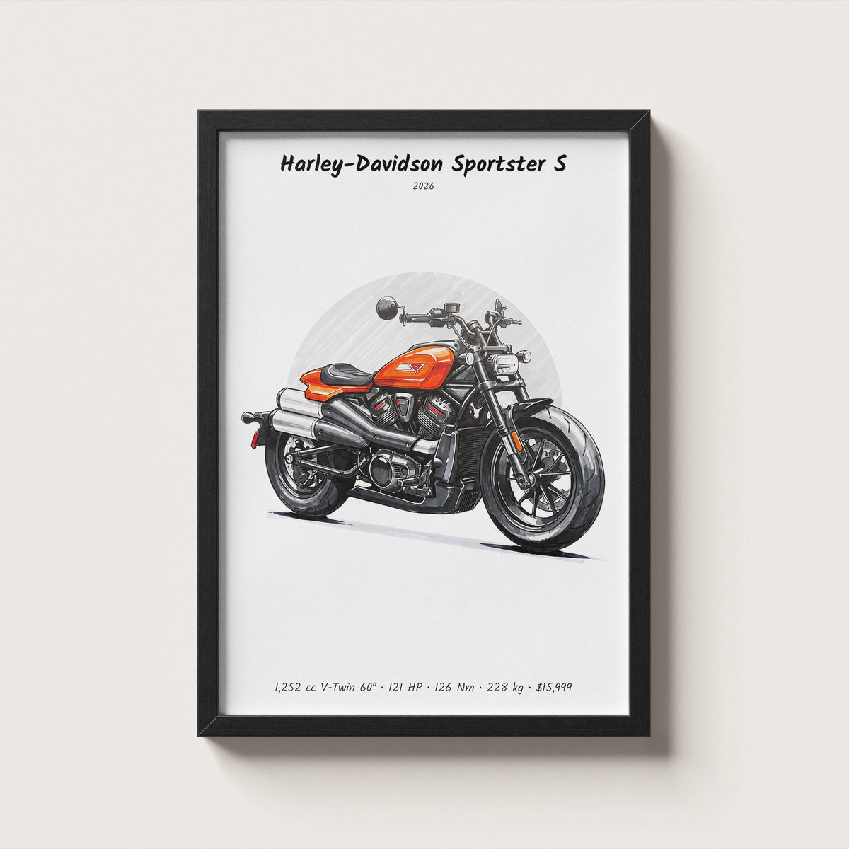 Harley-Davidson Sportster S 2026 Wall Art