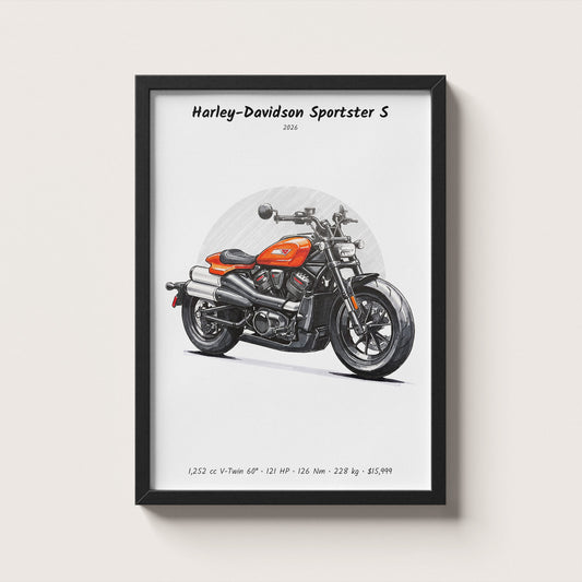 Harley-Davidson Sportster S 2026 Wall Art