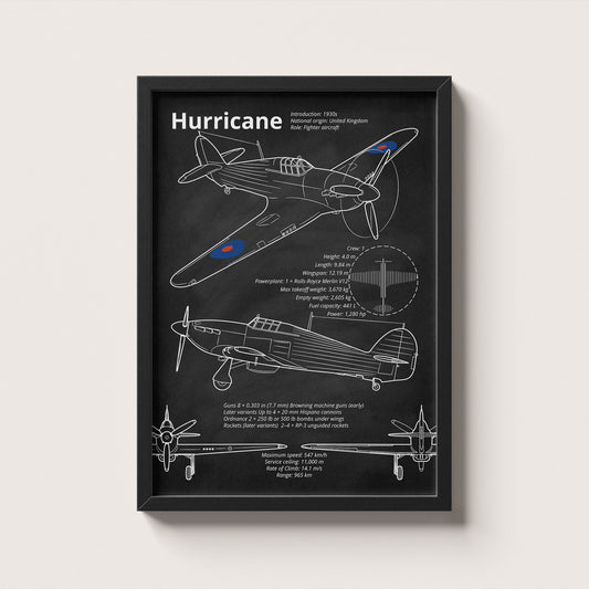 Framed artwork of a Hurricane airplane design on a gray background