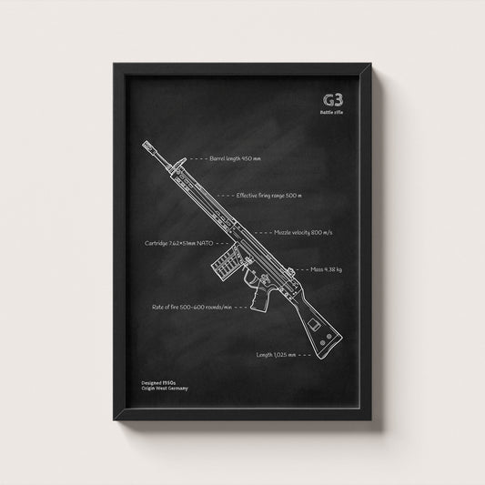 Framed HK G3 rifle blueprint poster - minimalist firearm wall art hanging on wall