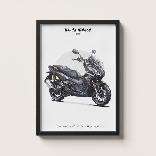 Honda ADV160 2027 Wall Art