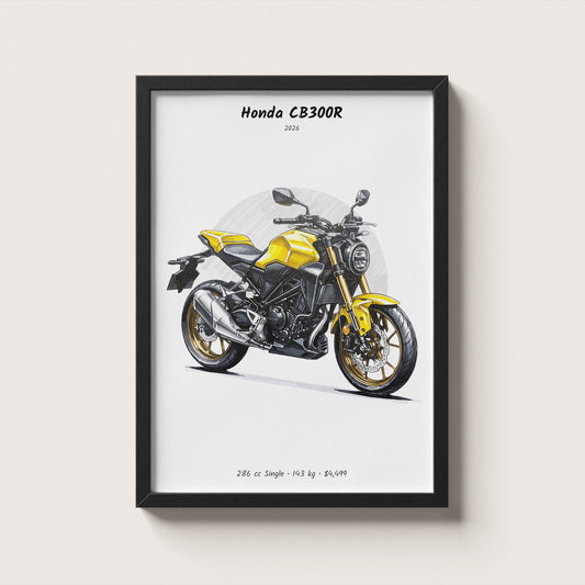 Honda CB300R 2026 Wall Art