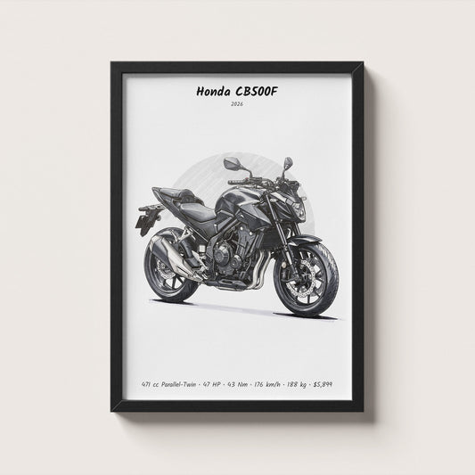 Honda CB500F 2026 Wall Art