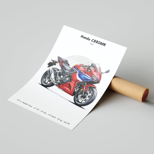 Honda CBR500R 2026 Poster