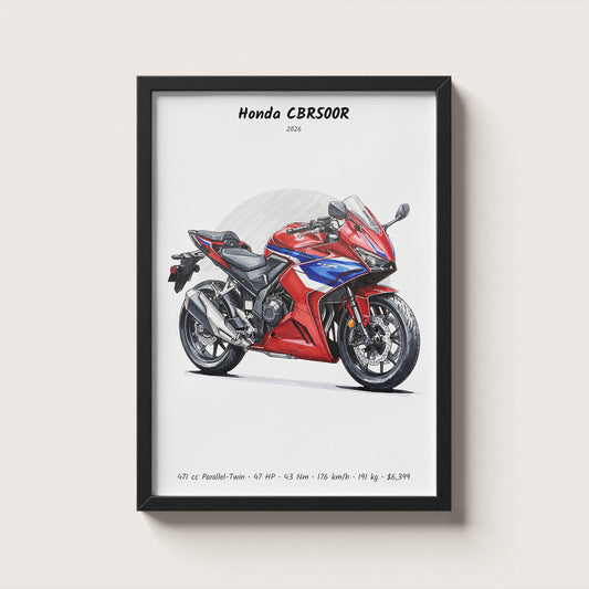 Honda CBR500R 2026 Wall Art