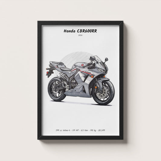 Honda CBR600RR 2026 Wall Art