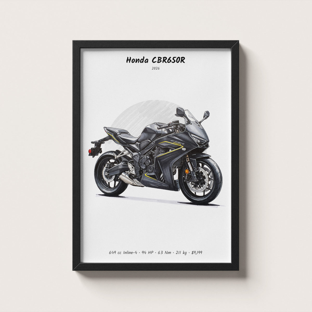 Honda CBR650R 2026 Wall Art