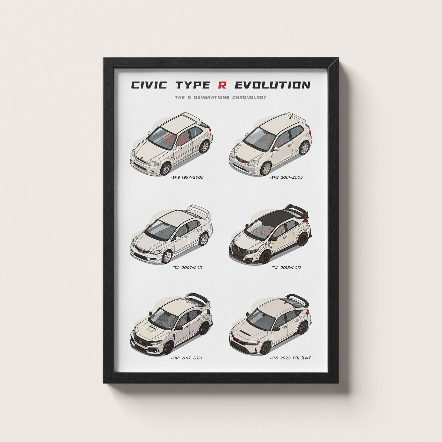 Framed poster of Honda Civic Type R evolution on a white background