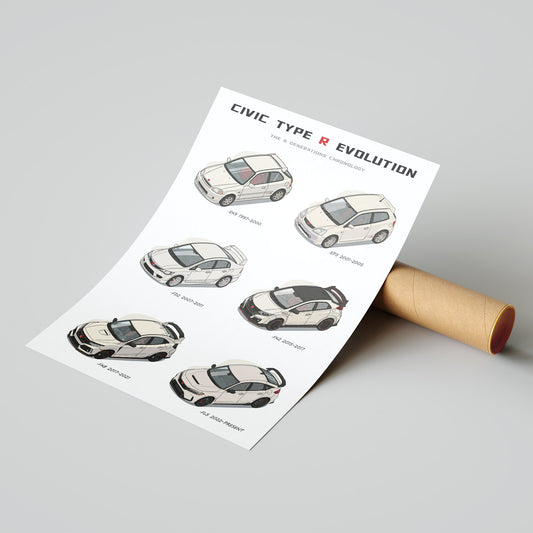 Sheet of paper with illustrations of Honda Civic Type R models on a gray background