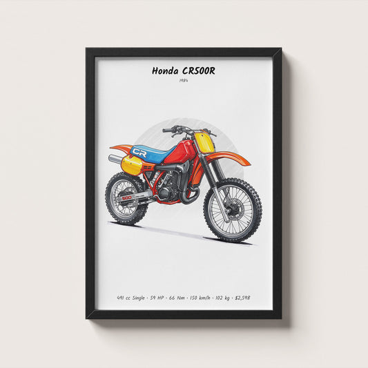 Honda CR500R 1984 Wall Art