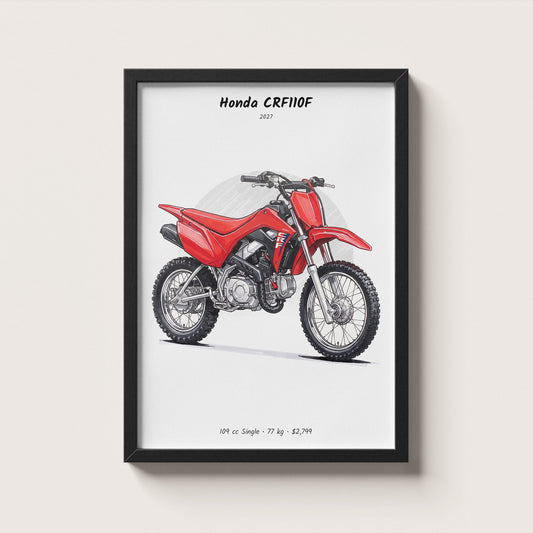 Honda CRF110F 2027 Wall Art