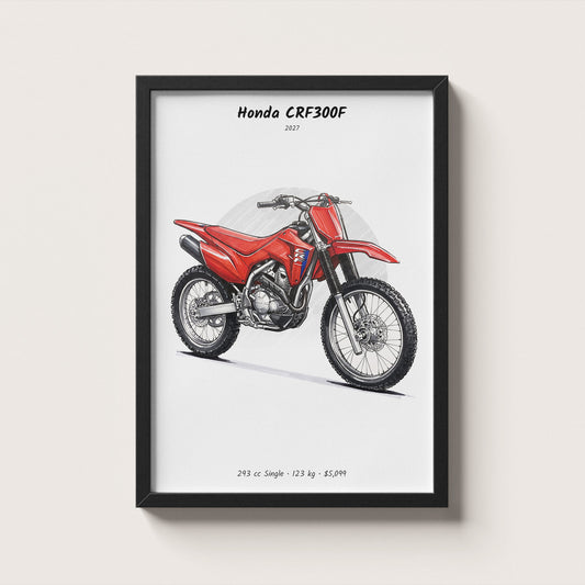 Honda CRF300F 2027 Wall Art