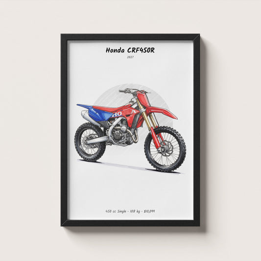 Honda CRF450R 2027 Wall Art