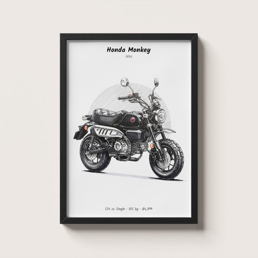 Honda Monkey 2026 Wall Art