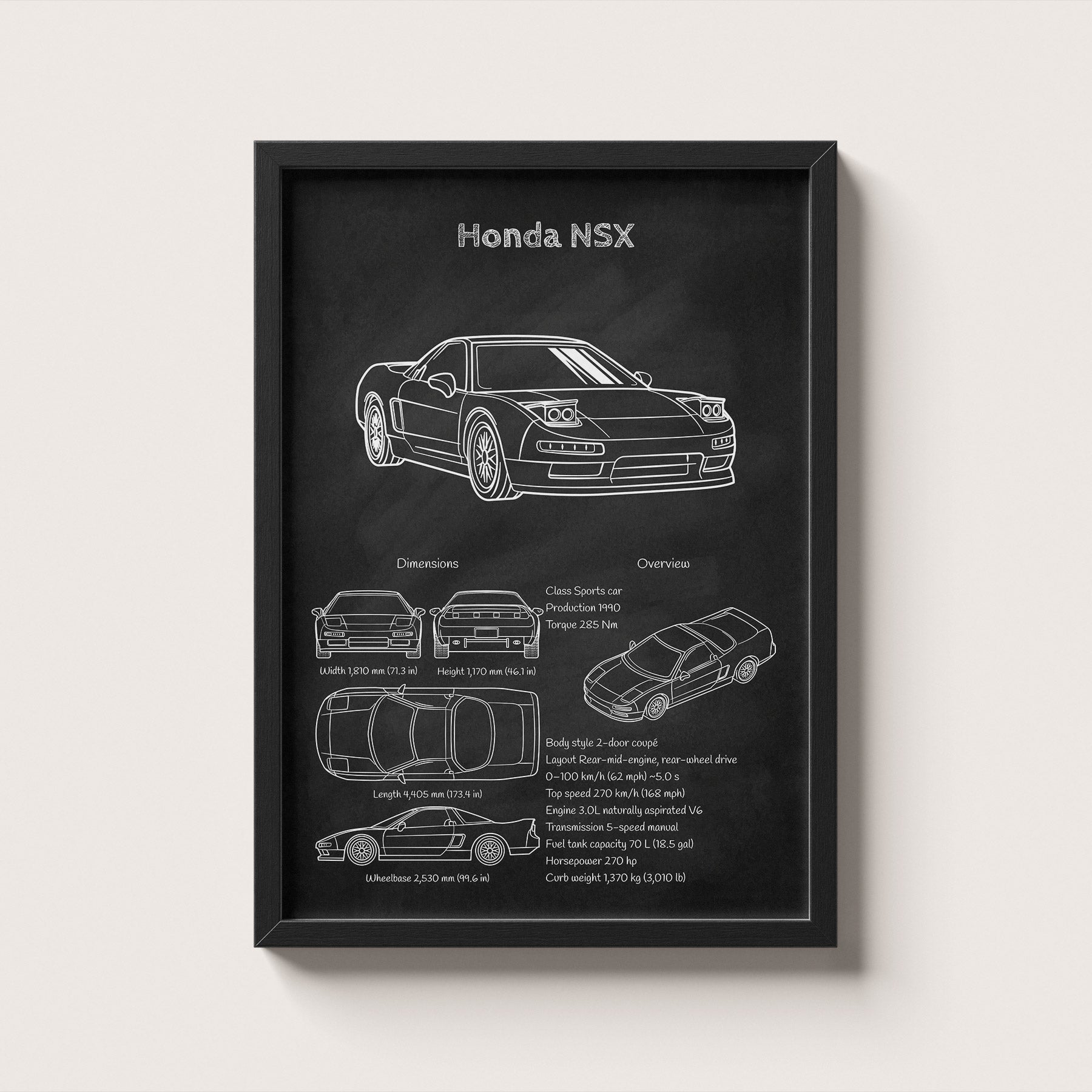 Framed poster of a Honda NSX with technical details on a white background