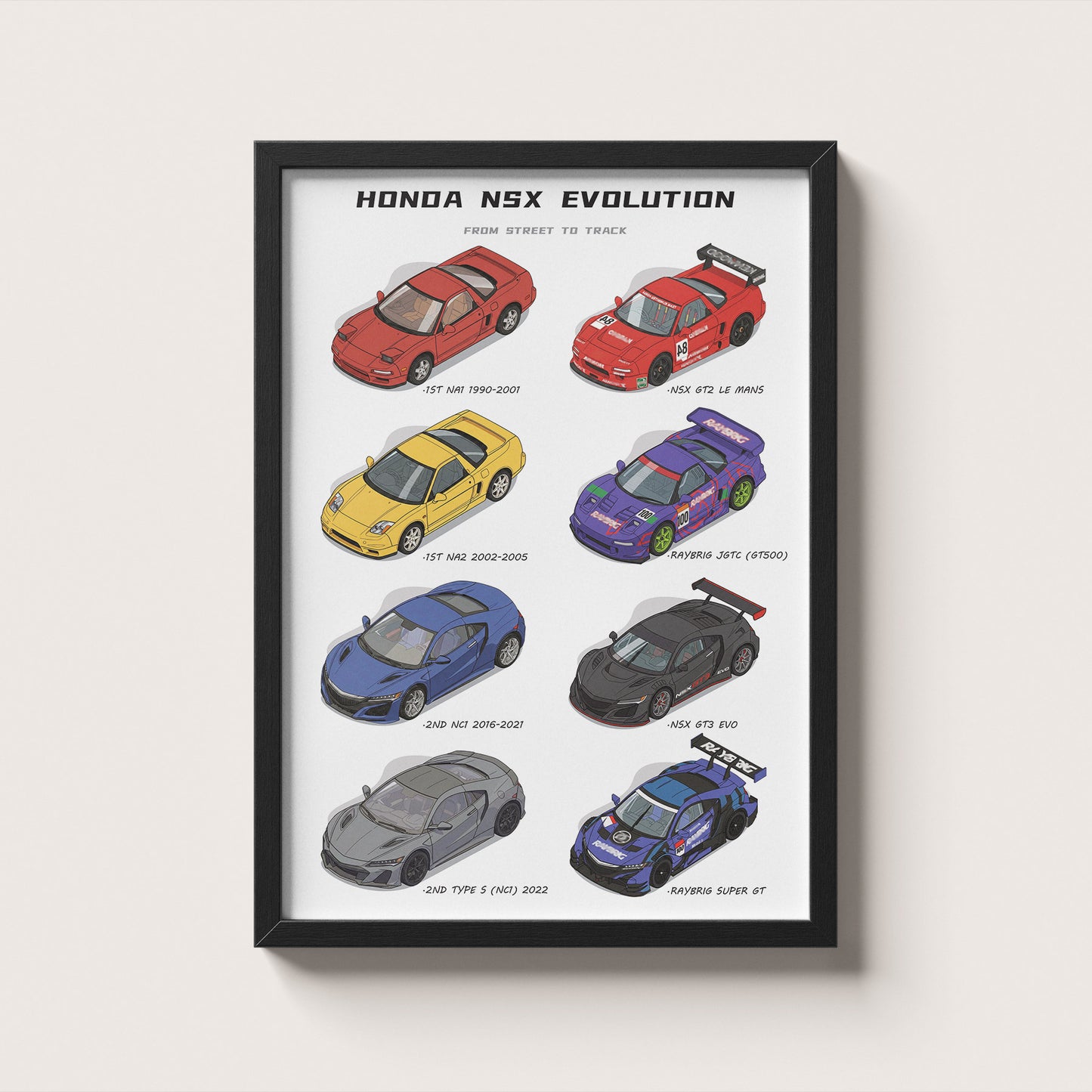 Honda NSX Evolution Poster
