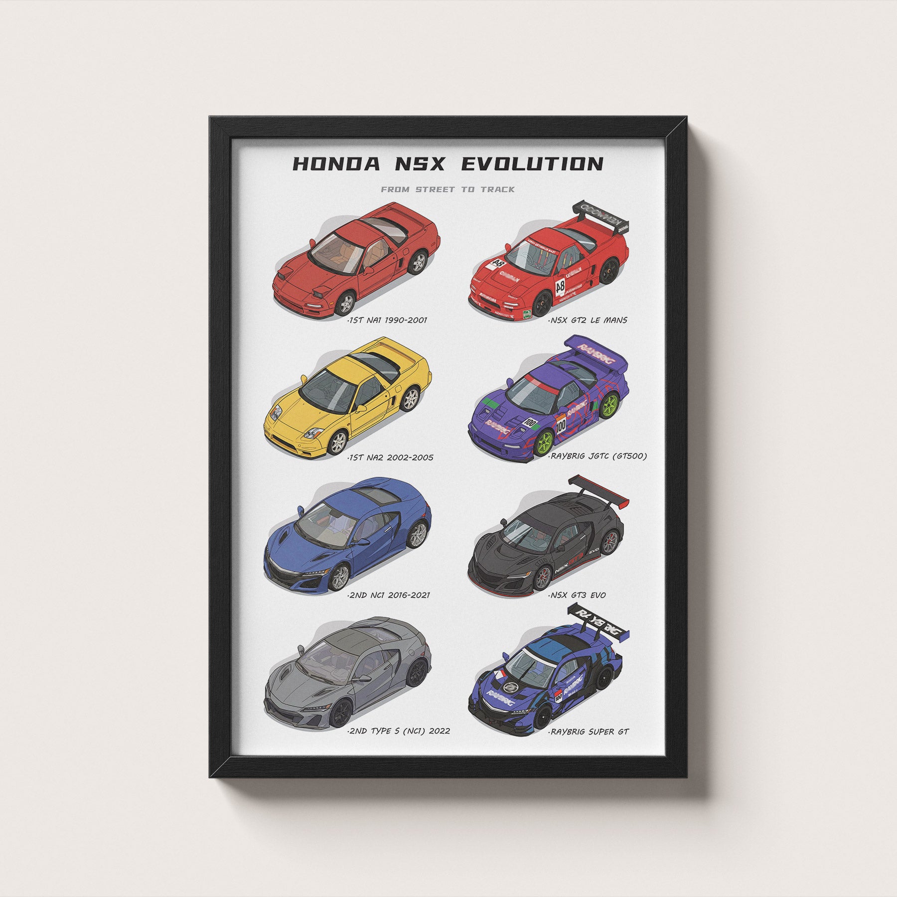 Honda NSX Evolution Poster