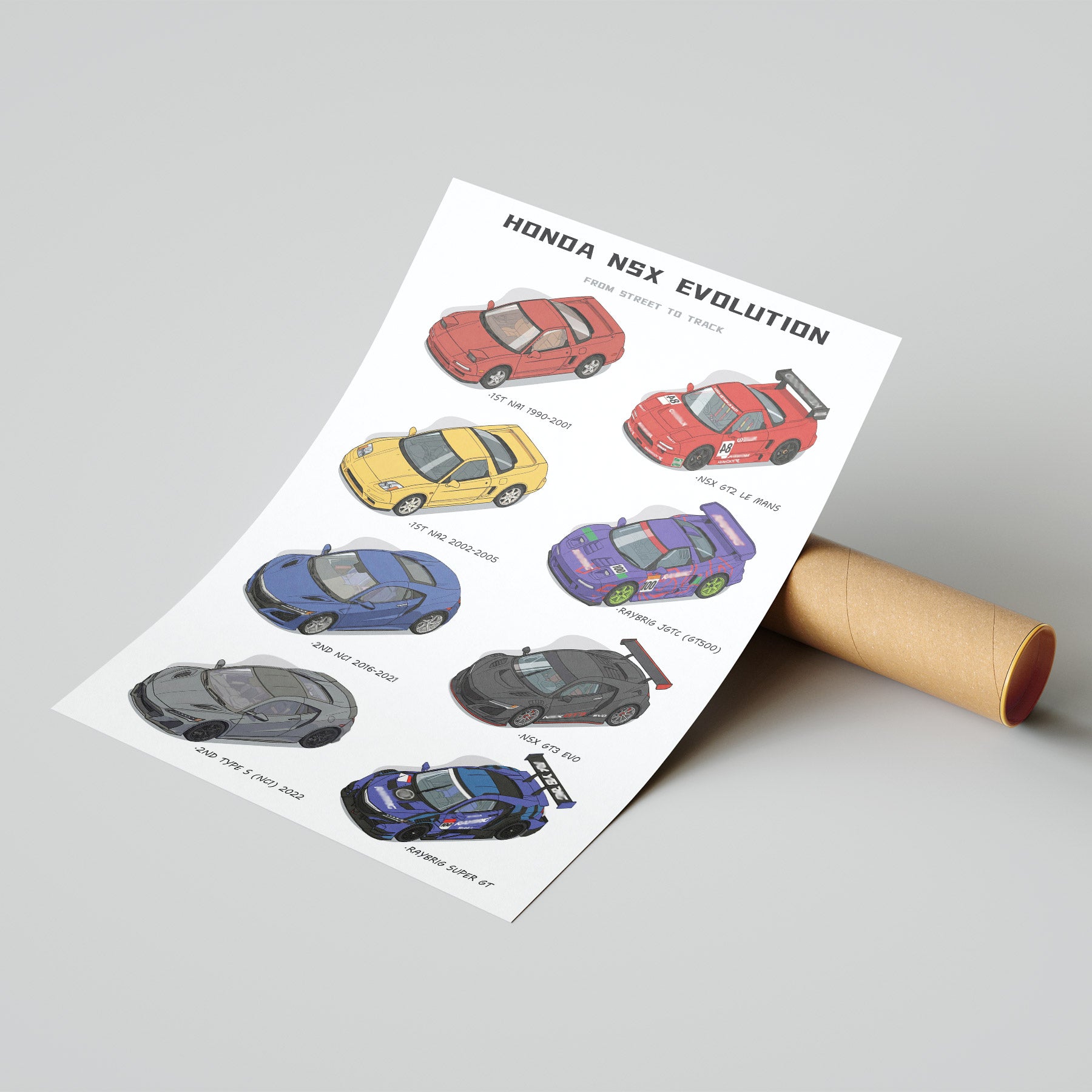 Honda NSX Evolution Poster
