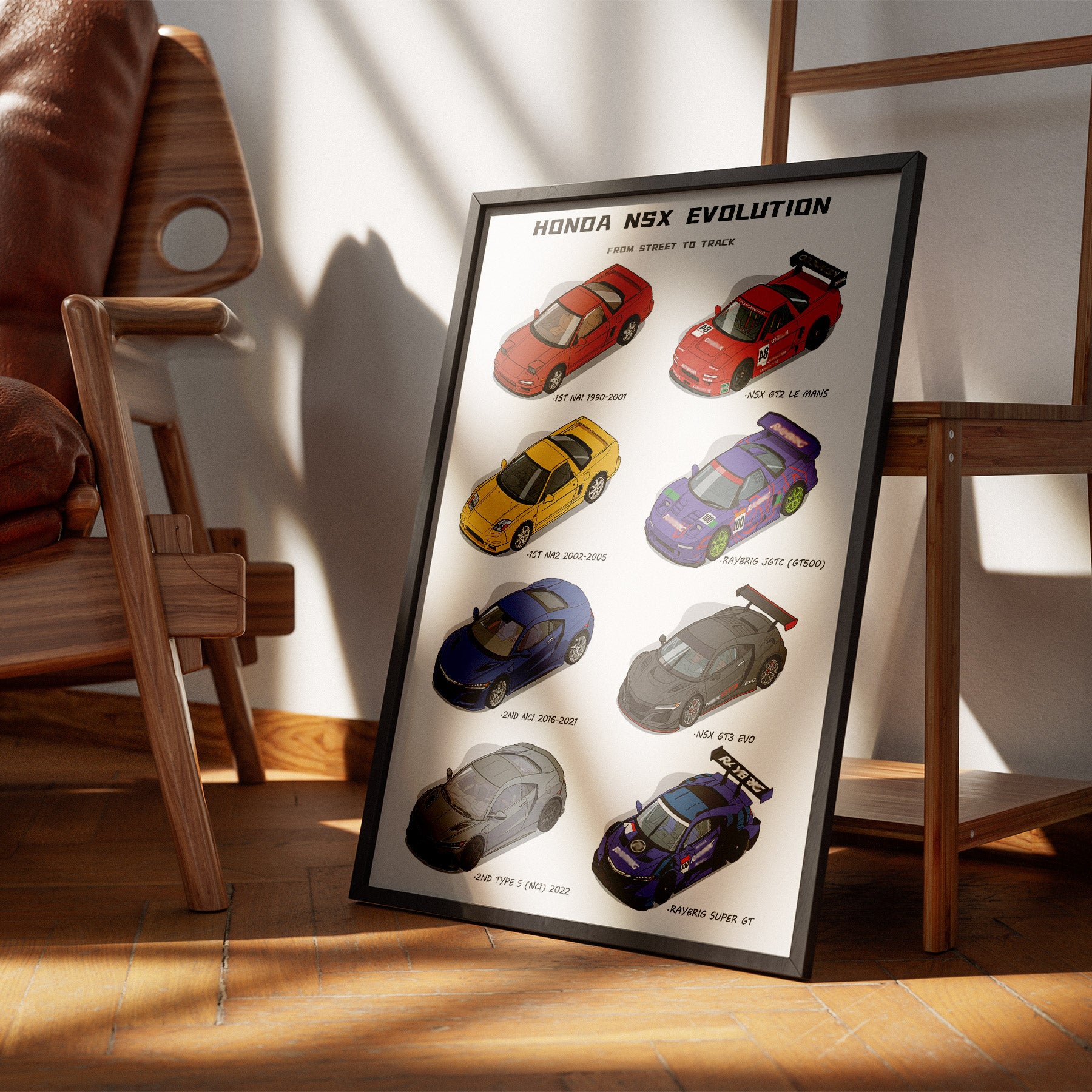 Honda NSX Evolution Poster