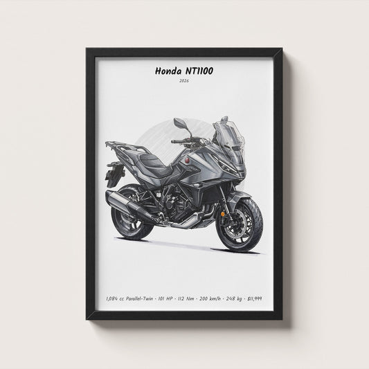 Honda NT1100 2026 Wall Art