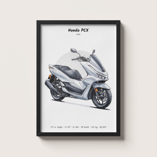 Honda PCX 2026 Wall Art