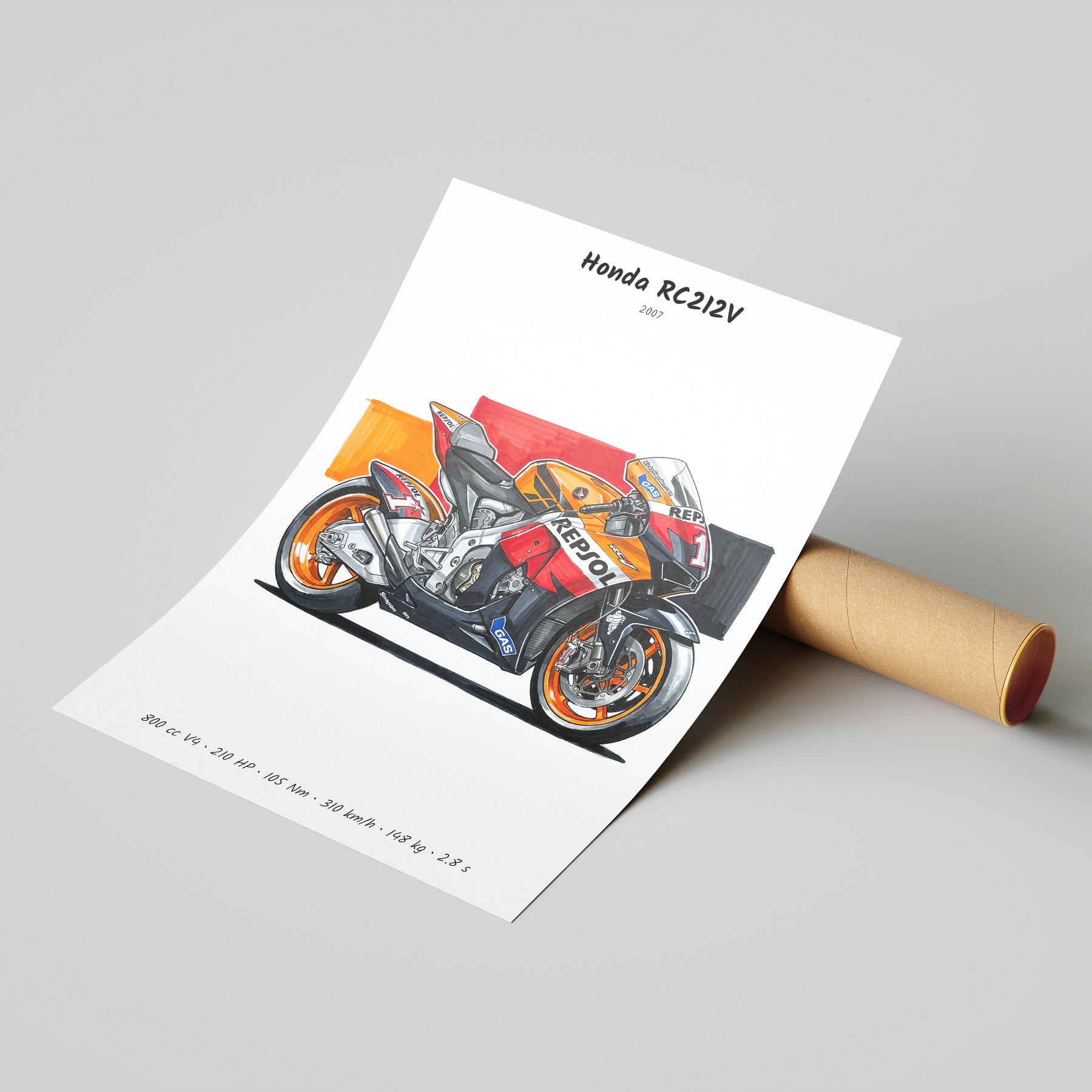 Honda RC212V 2007 MotoGP Poster