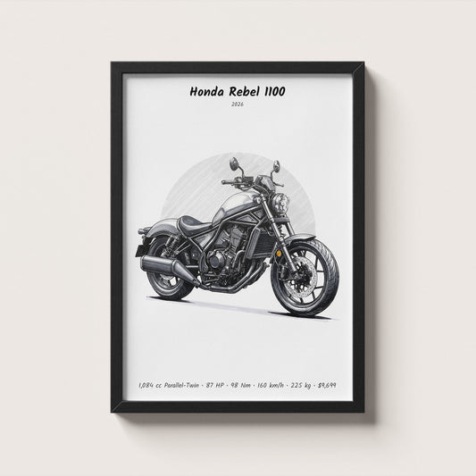 Honda Rebel 1100 2026 Wall Art