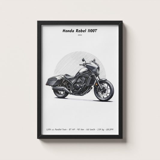 Honda Rebel 1100T 2026 Wall Art