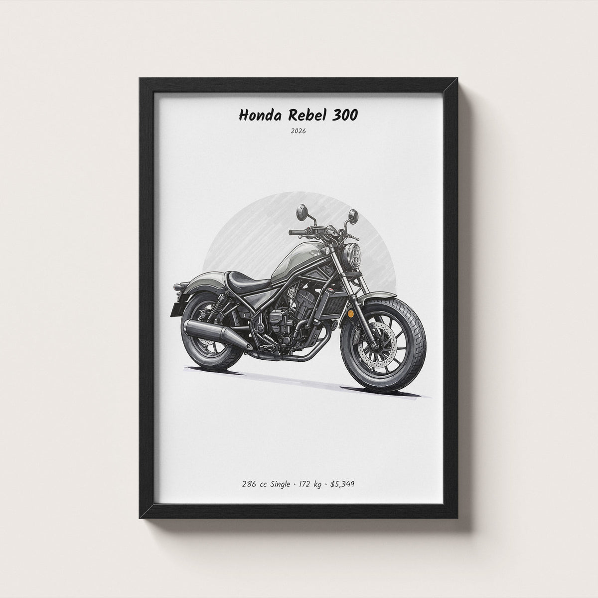 Honda Rebel 300 2026 Wall Art