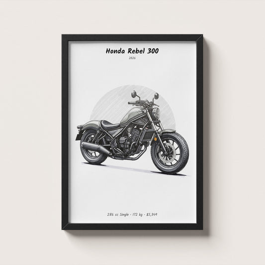 Honda Rebel 300 2026 Wall Art