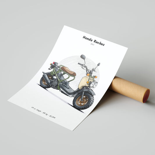 Honda Ruckus 2025 Poster