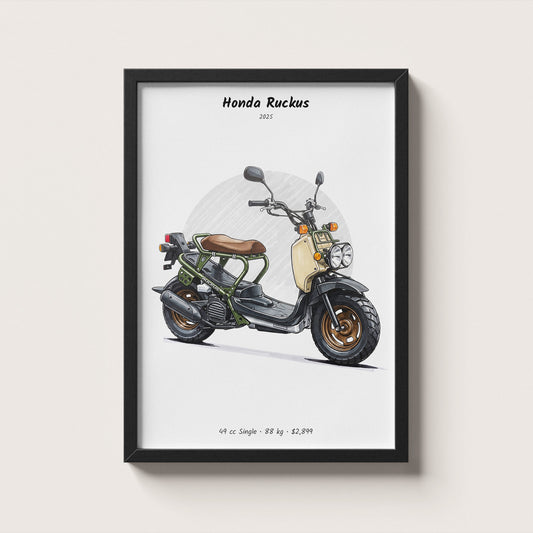 Honda Ruckus 2025 Wall Art
