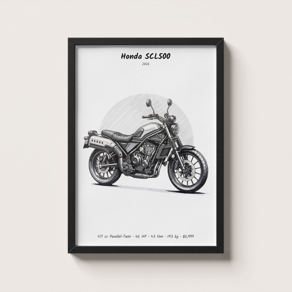 Honda SCL500 2026 Wall Art