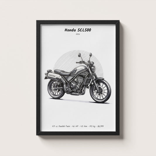 Honda SCL500 2026 Wall Art