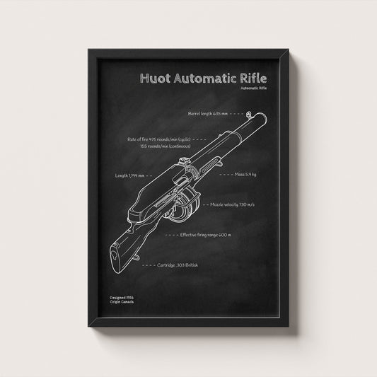 Framed poster of a Huot Automatic Rifle design on a white background