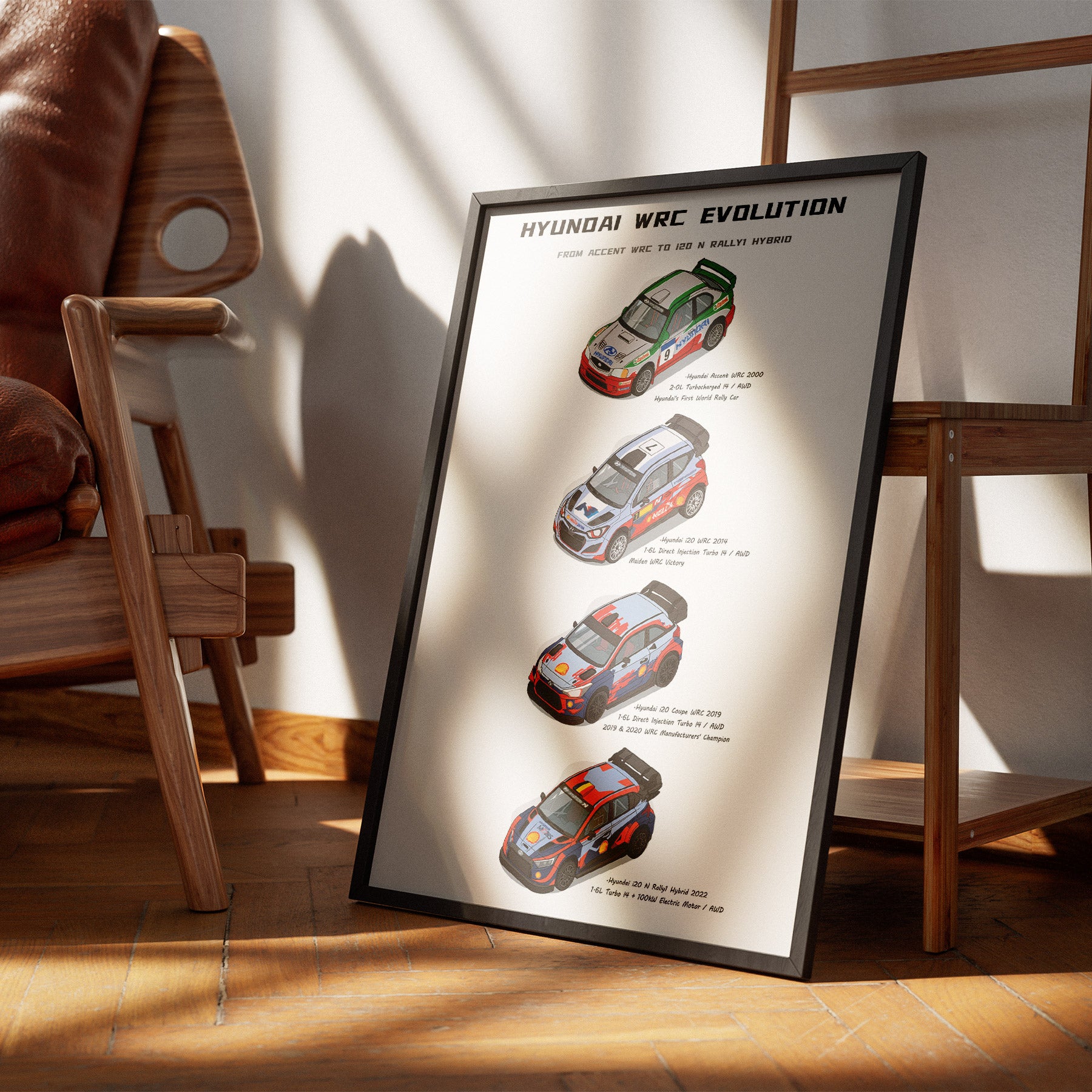 A framed poster titled 'Hyundai WRC Evolution' leaning against a wall on a wooden floor, showing four illustrated race cars with text. The scene includes a wooden chair and stool in a sunlit room.