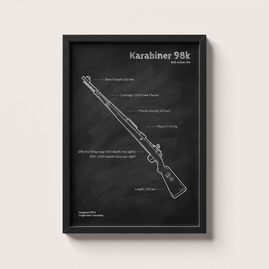 Framed Kar98k rifle blueprint poster - minimalist firearm wall art hanging on wall