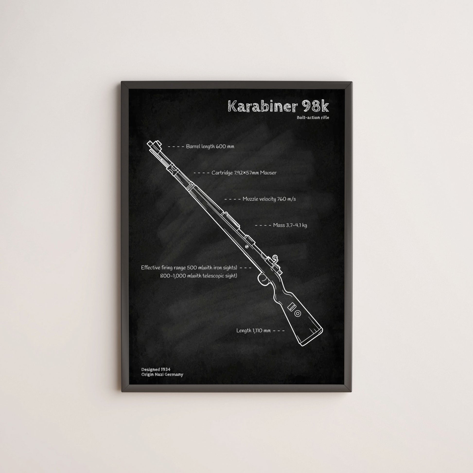 Kar98k rifle blueprint poster wall art