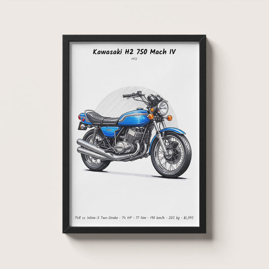 Kawasaki H2 750 Mach IV 1972 Wall Art