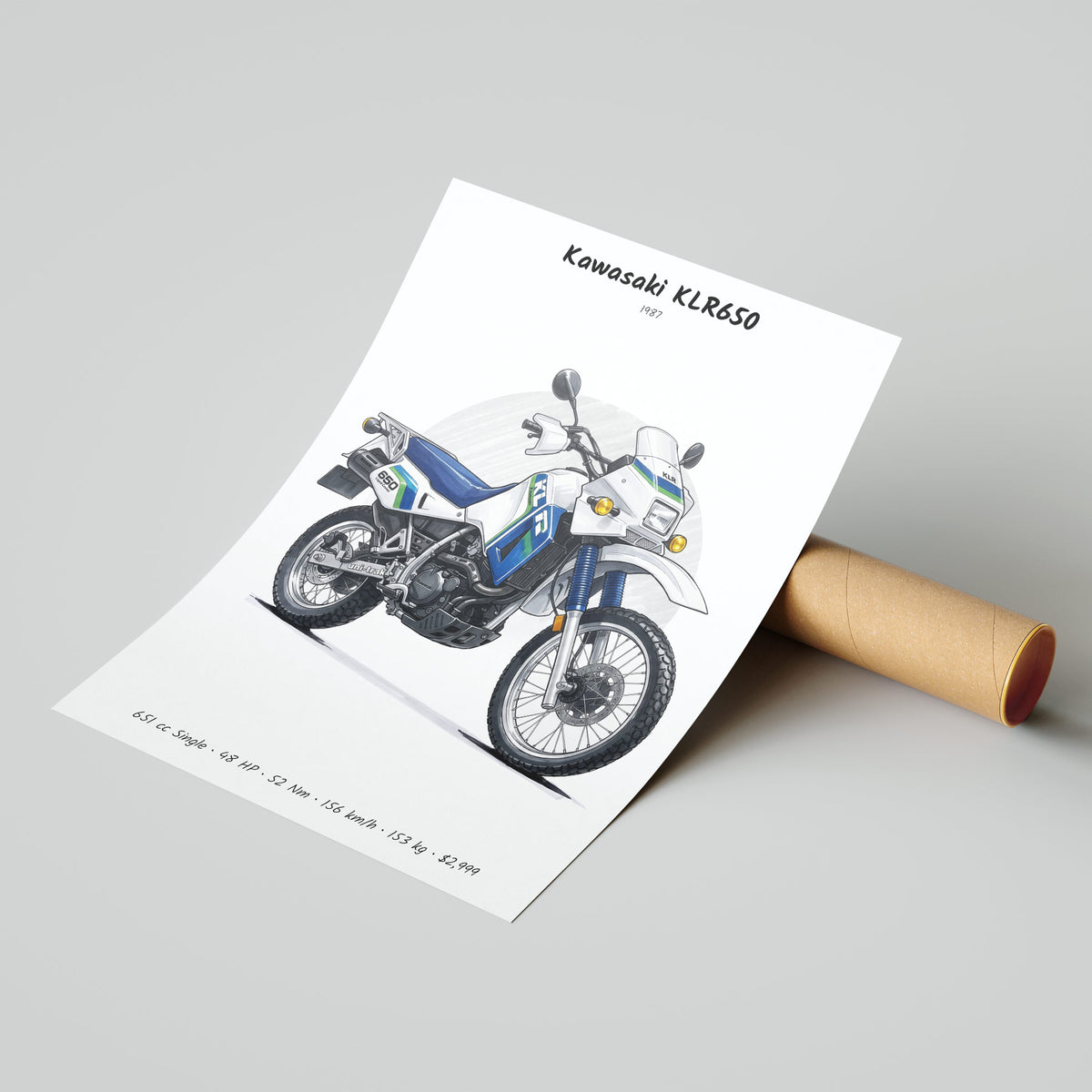 Kawasaki KLR650 1987 Poster
