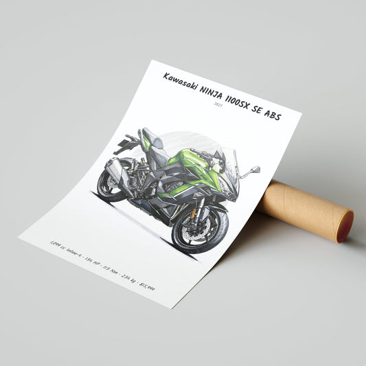 Kawasaki NINJA 1100SX SE ABS 2027 Poster