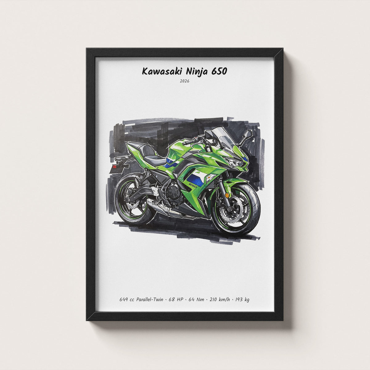 Kawasaki Ninja 650 2026 Wall Art