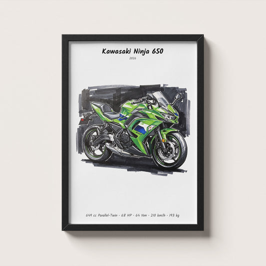 Kawasaki Ninja 650 2026 Wall Art