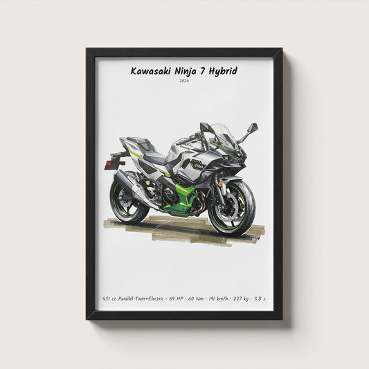 Kawasaki Ninja 7 Hybrid 2024 Wall Art