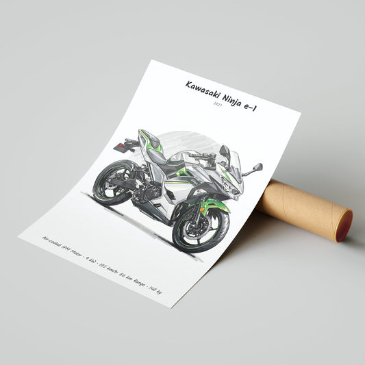 Kawasaki Ninja e-1 2027 Poster