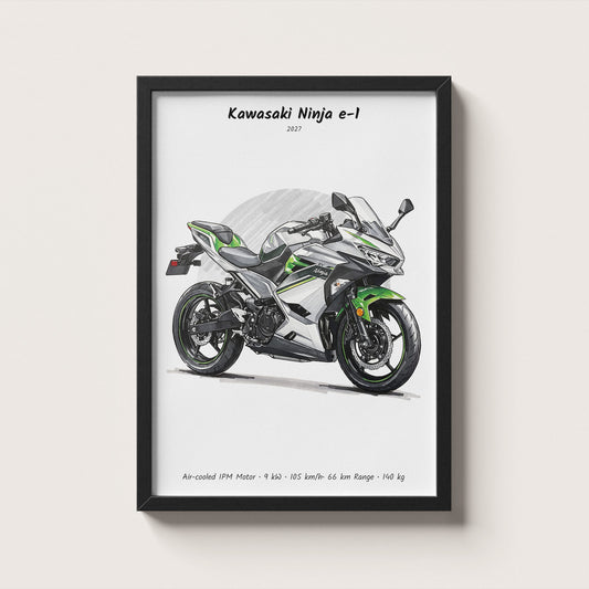 Kawasaki Ninja e-1 2027 Wall Art