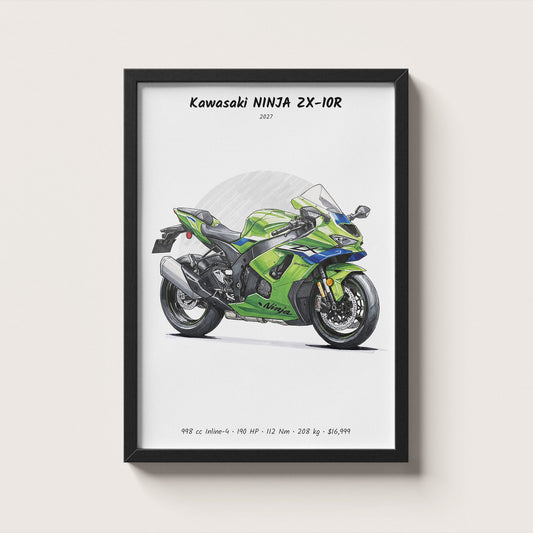 Kawasaki NINJA ZX-10R 2027 Wall Art