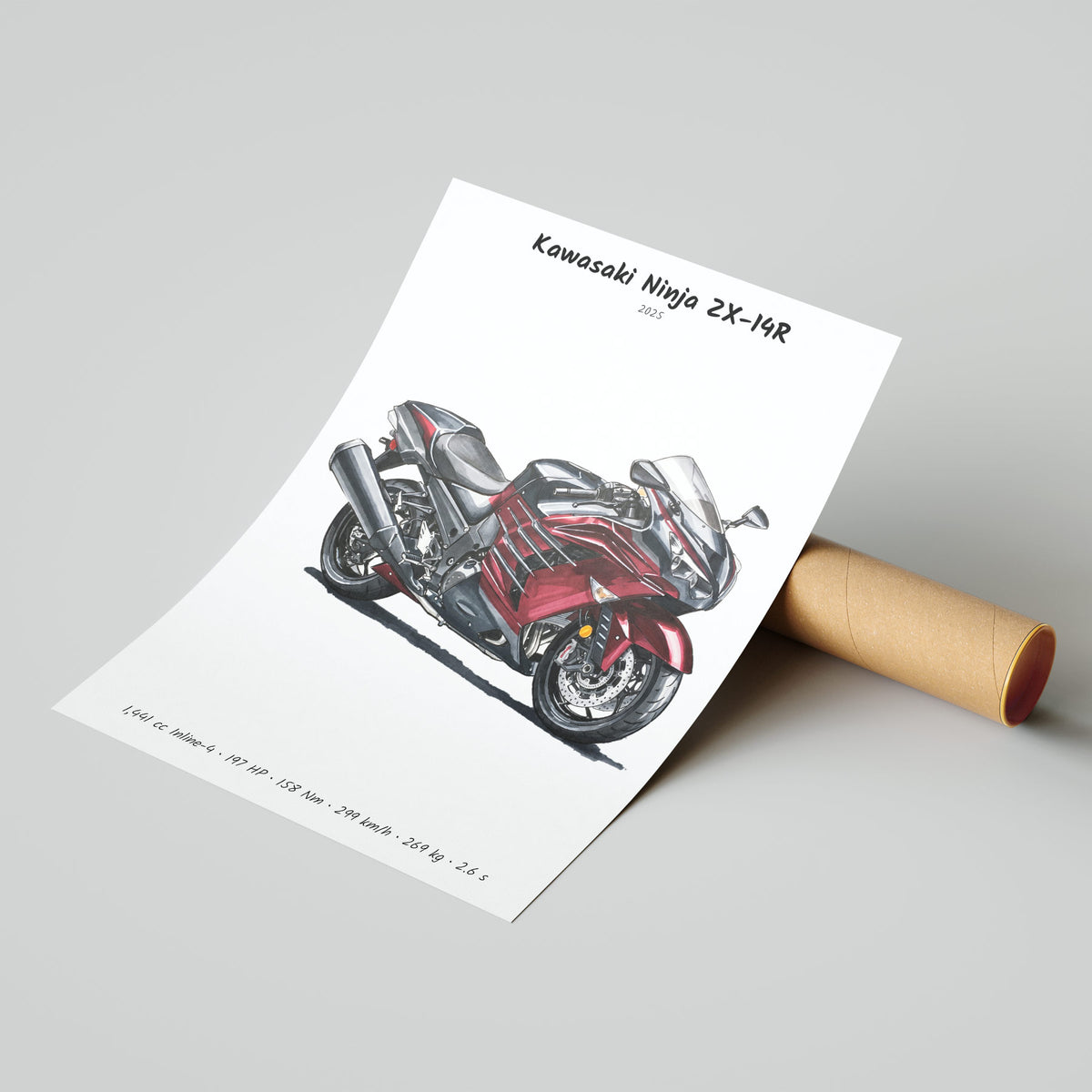 Kawasaki Ninja ZX-14R 2025 Poster