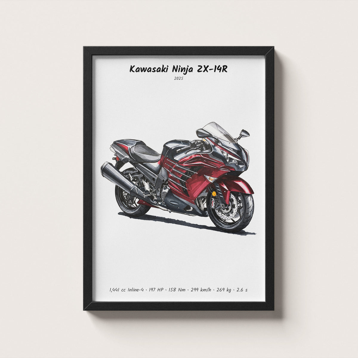 Kawasaki Ninja ZX-14R 2025 Wall Art